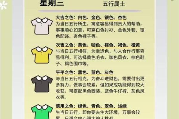 五行穿衣每日指南2025年4月17日(五行穿衣2021.5.17)