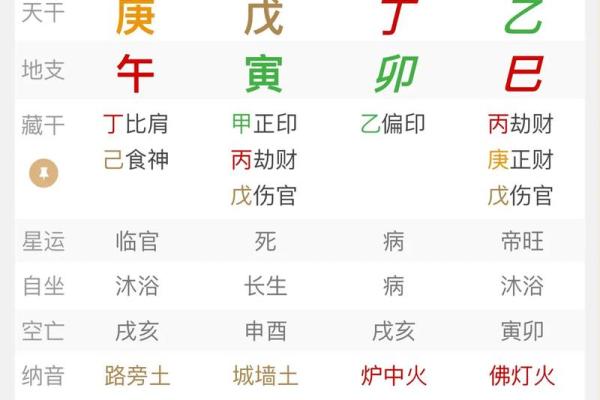 国印在八字中代表什么意思(国印在八字中代表什么意思)