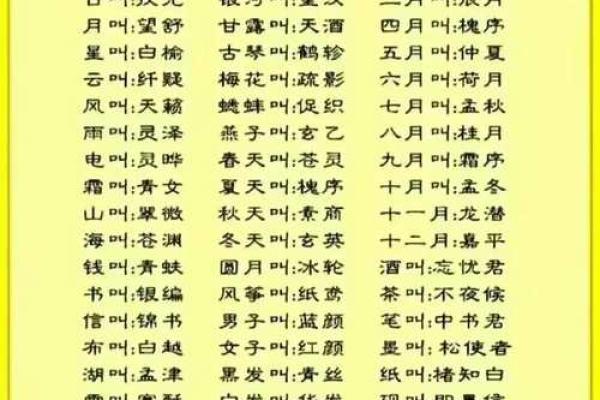 生辰八字是什么意思怎么解释(生辰八字是哪8个字)