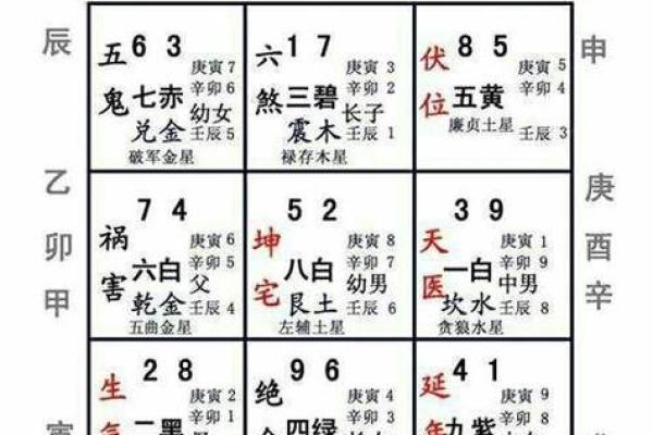 风水堪舆是什么意思(风水堪舆入门必读)