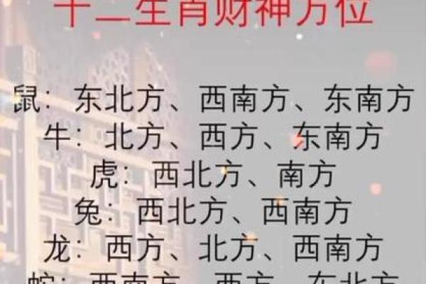 12月26号财神方位