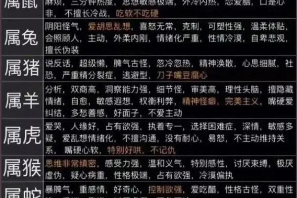 属虎相冲的属相是什么