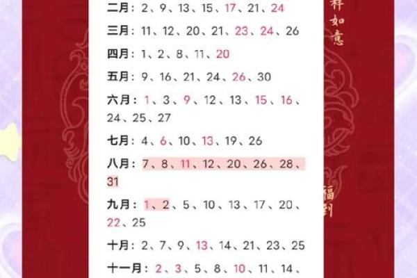 1月搬家的吉日 2024年元月乔迁吉日指南2024年1月搬家黄道吉日