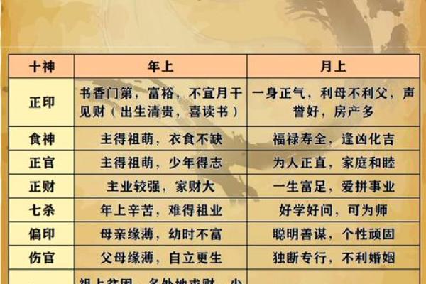 冠带在八字里面代表什么(沐浴在八字里面代表什么)