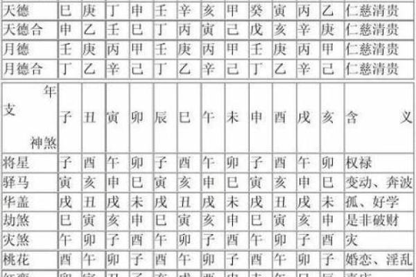 冠带在八字里面代表什么(沐浴在八字里面代表什么)