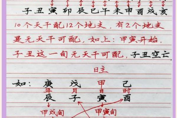 空亡在八字中代表什么(空亡在八字中代表什么意思女)