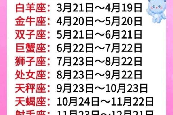 10月25日星座分析(十二星座10月25日是什么星座)
