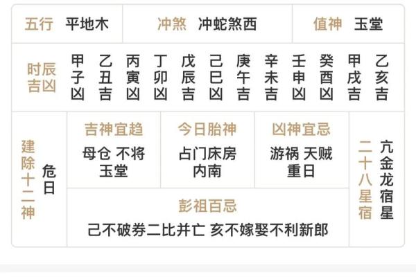 2025年4月19日五行穿衣搭配每日指南(2021年4月19日五行穿搭)