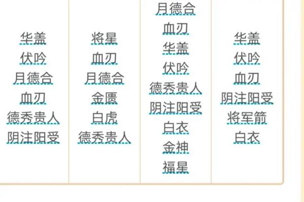 吊客在八字中代表什么意思(血刃在八字中代表什么意思)