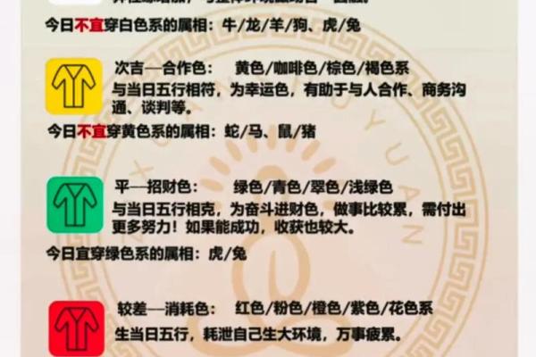 每日穿衣搭配五行2025年4月30日(每日穿衣搭配五行2025年4月30日)