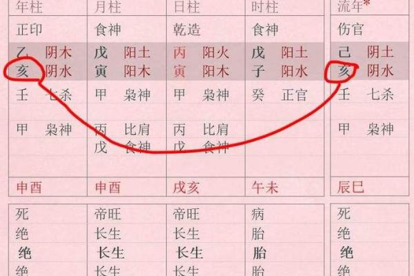 伏吟在八字中代表什么意思(伏吟八字中代表什么意思啊)