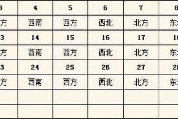 24号财神方位查询