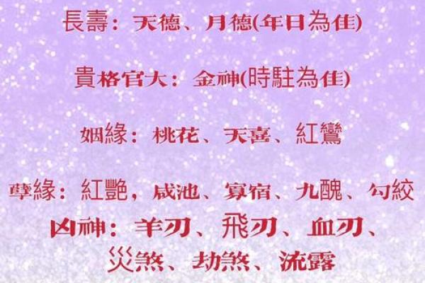 正词馆八字中代表什么意思啊(正词馆八字中代表什么意思啊怎么读)
