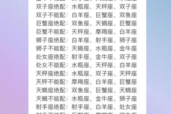 星座分析大全精确(星座分析详细)