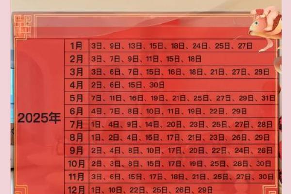 2月份动土修造吉日(2月份动土修造吉日查询)