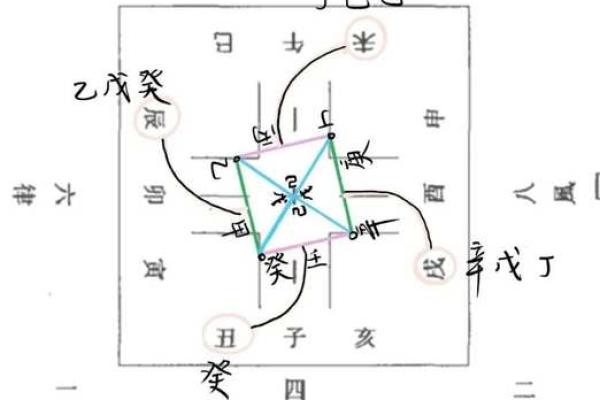 墓库在八字中代表什么意思(怎么判断入墓还是入库)