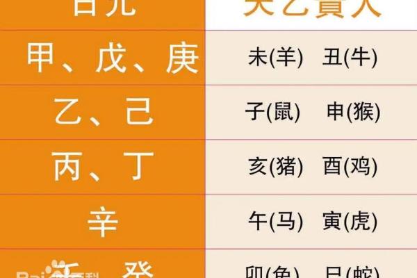 天狗在八字中代表什么意思(犯天狗星是什么意思)