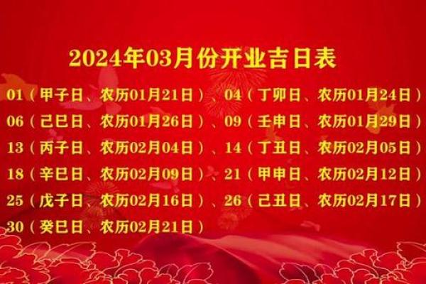 1月份开业黄道吉日查询