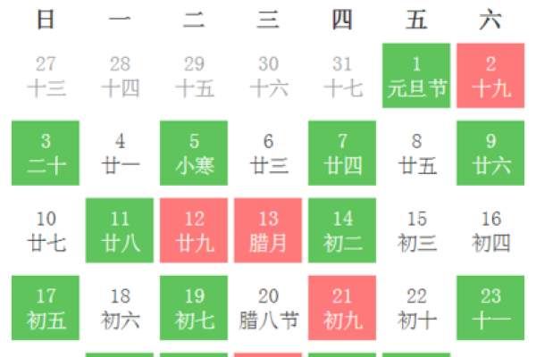 2.18正月动土吉日(2021正月哪天动土好)
