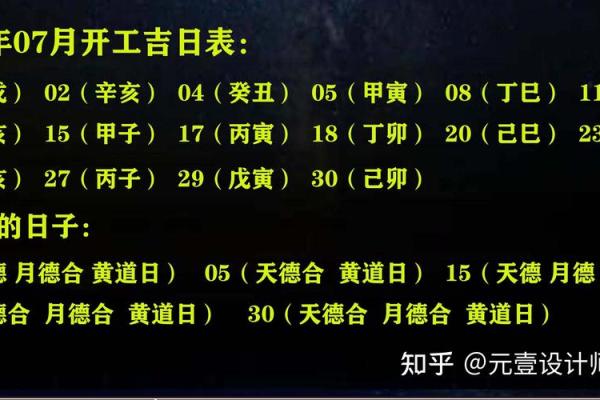 3月动土黄道吉日(哪天可以动土黄道吉日)