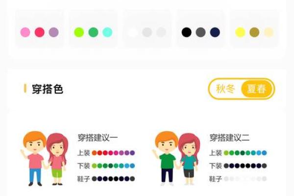 2025年4月28日五行穿衣(2025年4月28日五行穿衣)