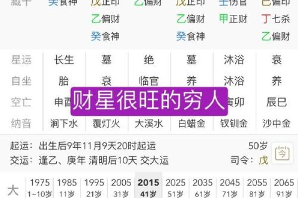偏财在八字中代表什么(偏财在八字中代表什么意思女)