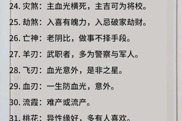 词馆在八字中代表什么(词馆在八字中代表什么意思呢女命)