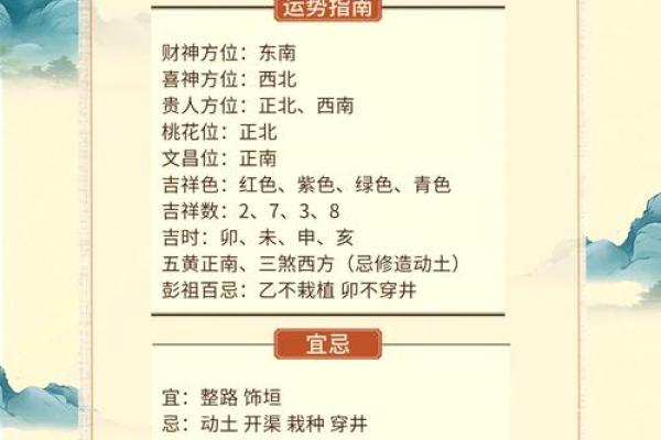 1月16日财神在哪个方位