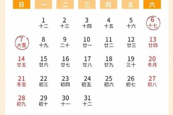 2025年3月23日装修吉日 2025乔迁新居日历