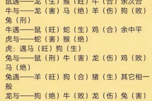 周公解梦梦见自己结婚了是什么征兆