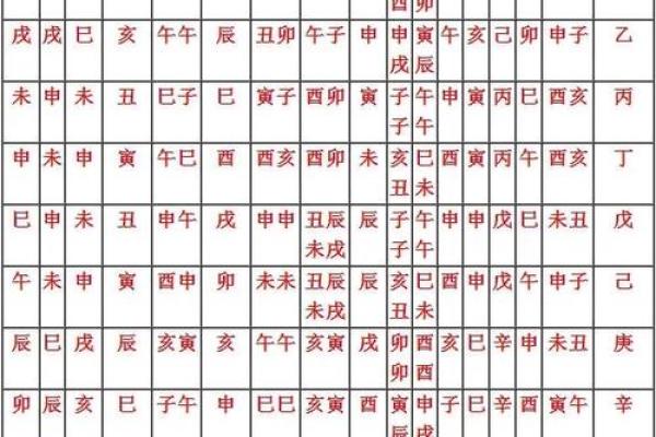 驿马在八字中代表什么意思(劫煞在八字中代表什么意思)