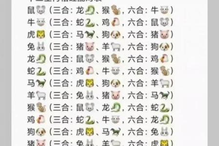 牛鬼蛇神四方躲,虎猴相冲定本期是什么生肖
