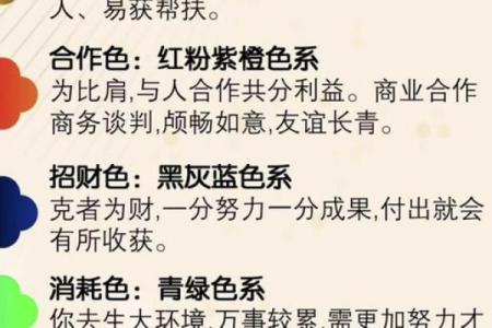 今天五行穿什么颜色衣服2025年4月30日(今天五行穿什么颜色衣服2025年4月30日出生)