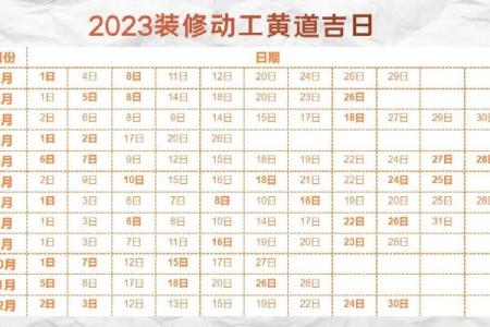 13月份开工装修吉日(13号动工装修好不好)