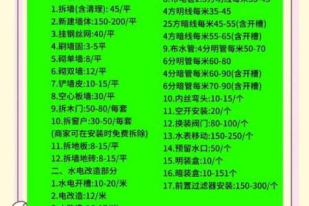 2月动土装修吉日查询(2025年2月动土装修房子吉祥日)