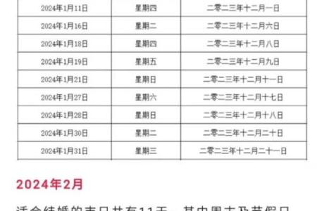 3月份动土黄道吉日2024年查询(3月动土黄道吉日哪几天)