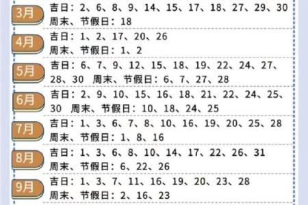 8月份装修吉日黄道吉日查询表格(8月份装修哪天吉利)