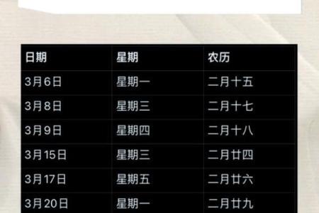 3月份动土吉日查询(3月份动土吉日2021年)