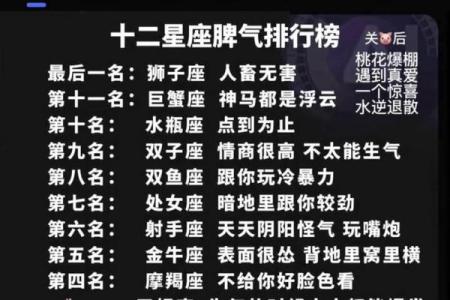 12星座性格分析表大全(十二星座的性格和脾气)
