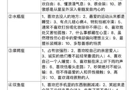 2025年陶白白星座分析(陶白白星座分析一周运势)