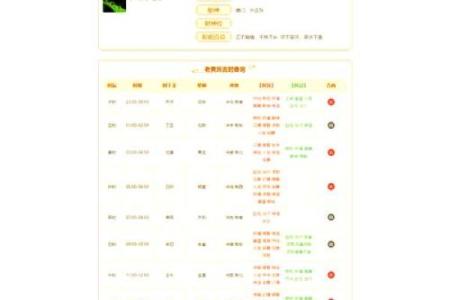4月份提车的黄道吉日查询2023年(4月份提车吉日2021年)