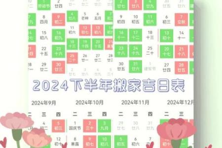 1月份搬新房吉日 2024年元月搬新房吉日指南2024年1月新房入住最佳日期