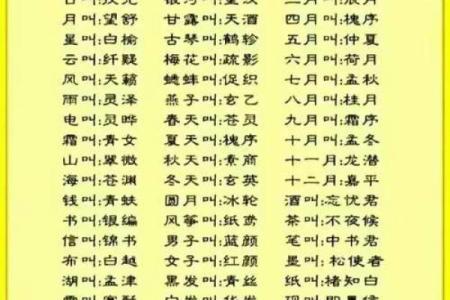 生辰八字是什么意思怎么解释(生辰八字是哪8个字)
