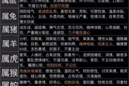 属虎相冲的属相是什么