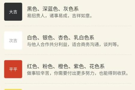 今天五行穿什么颜色衣服2025年4月18日(今天五行穿什么颜色的衣服2021年7月15日)