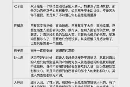 星座与性格分析(星座与性格分析表)
