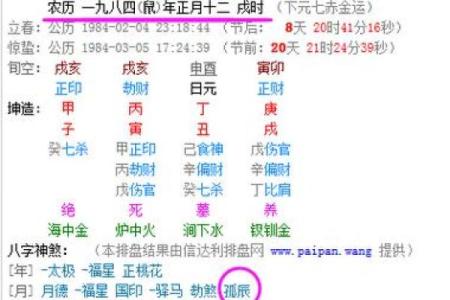 寡宿在八字中代表什么(寡宿在八字中代表什么意思男人)