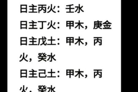 天喜在八字中代表什么意思(天喜在八字中代表什么意思)