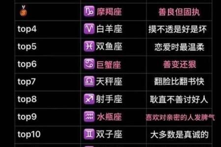 女生星座性格分析大全(女生 星座)