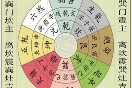 亡神在八字中代表什么(绝命五鬼六煞祸害详解)